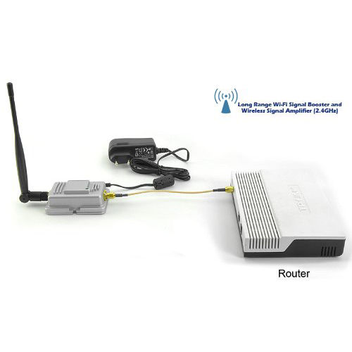 Booster WIFI 2000 mW 2 Booster WIFI 2000 mW